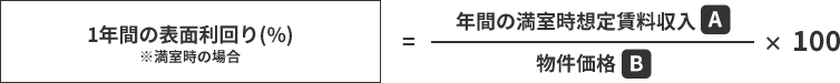 表面利回りの計算方法