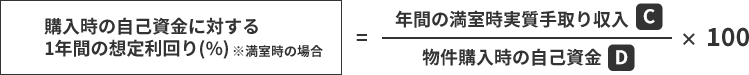 自己資金の想定利回りの計算方法