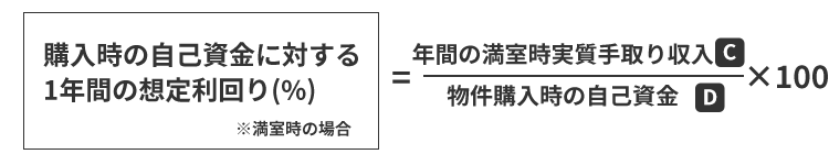 自己資金の想定利回りの計算方法